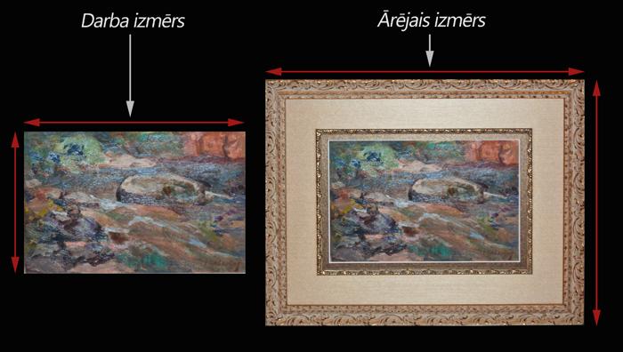 Ārējais izmērs un darba izmērs Ārējais izmērs